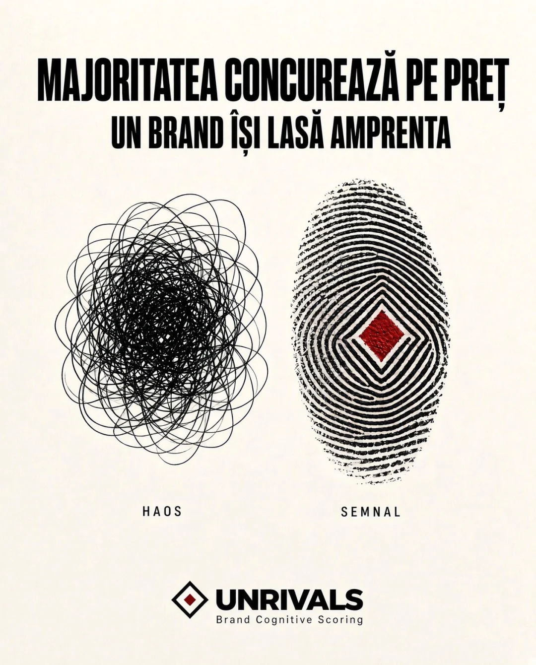 UNRIVALS poster in Romanian, headlined “Most compete on price. A brand leaves its fingerprint.”: on the left a tangle of lines marked chaos, on the right a fingerprint with a red diamond at its centre marked signal