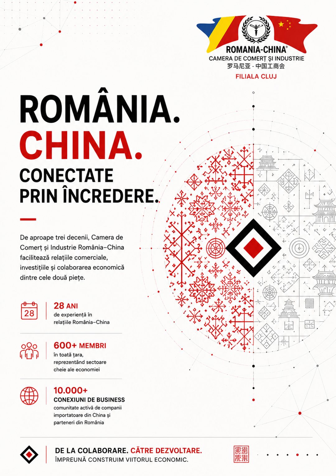 Opening page: Romania. China. Connected through trust.