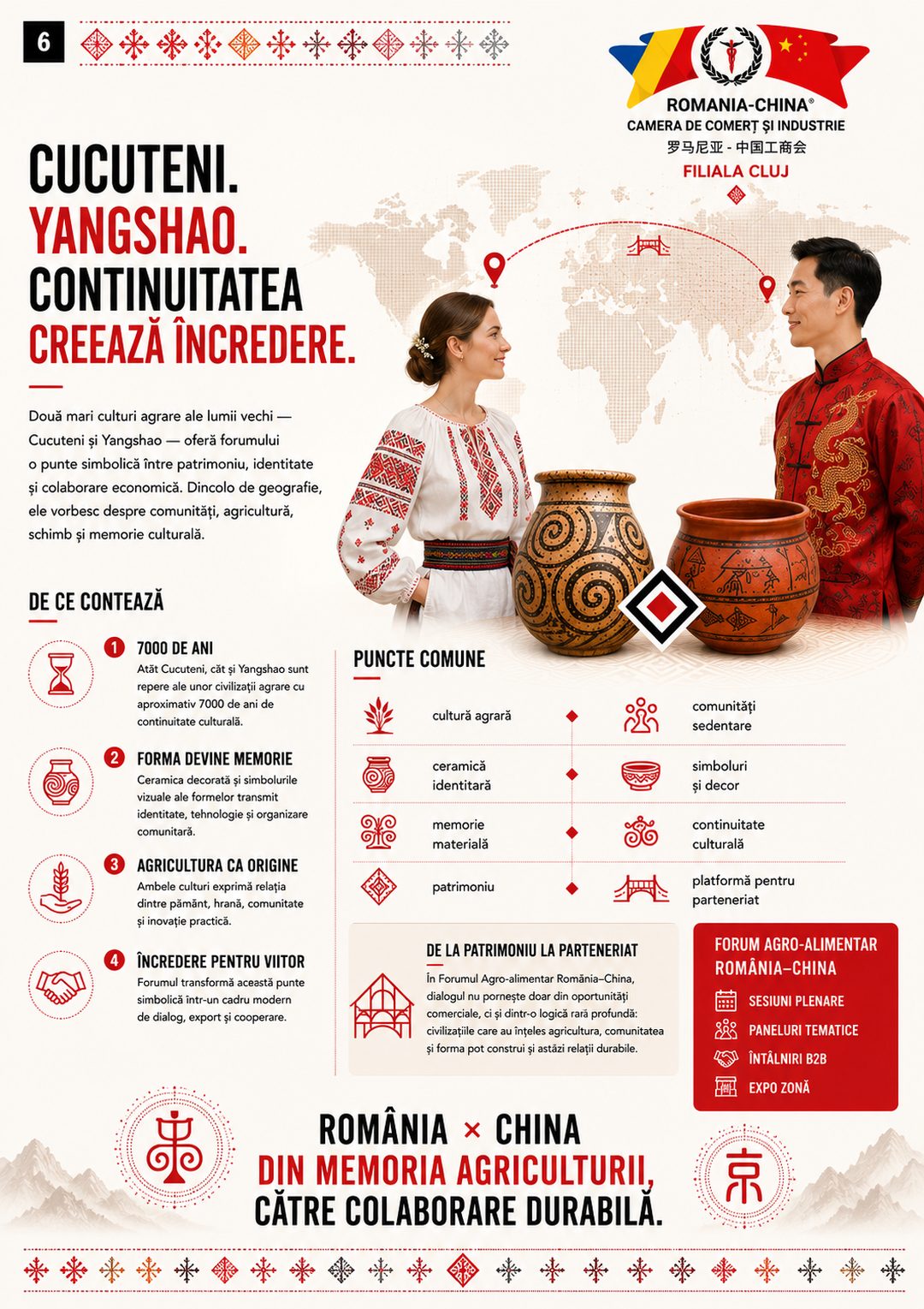 Campaign page: Cucuteni and Yangshao, continuity creates trust, the common ground between the two farming cultures.